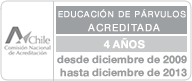 Educación de Párvulos acreditada