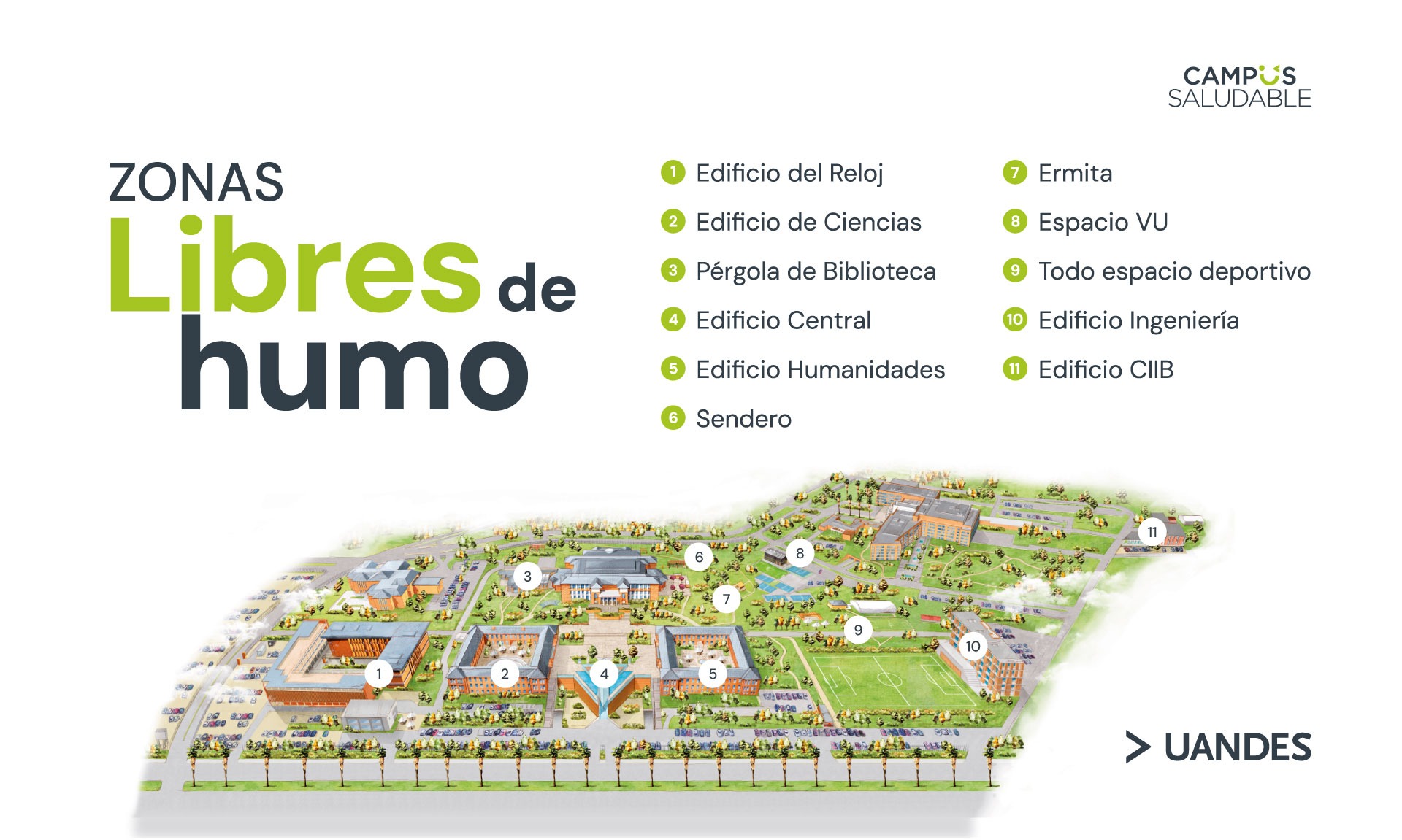 Mapa Campus Libre de Humo