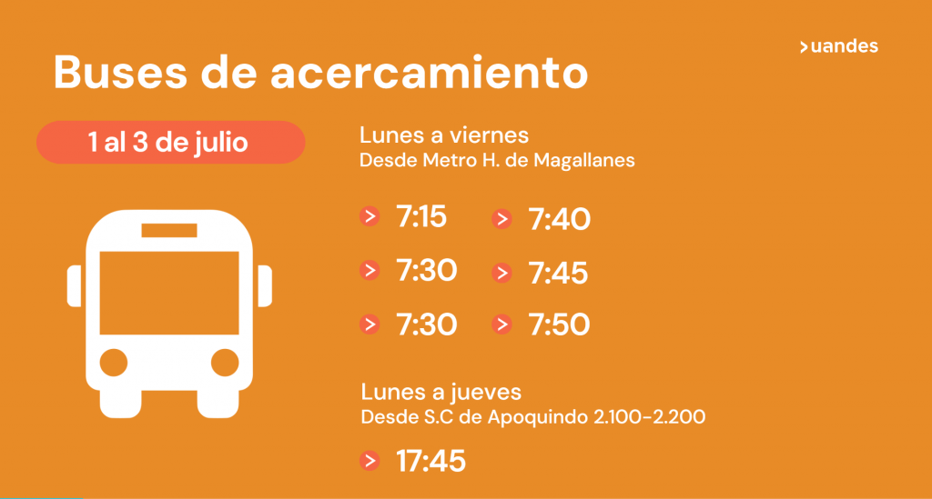 Buses 1 3 jul26
