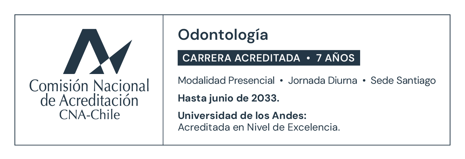 Facultad de Odontología 50 Editables Pregrado 2025 Odontologia 1
