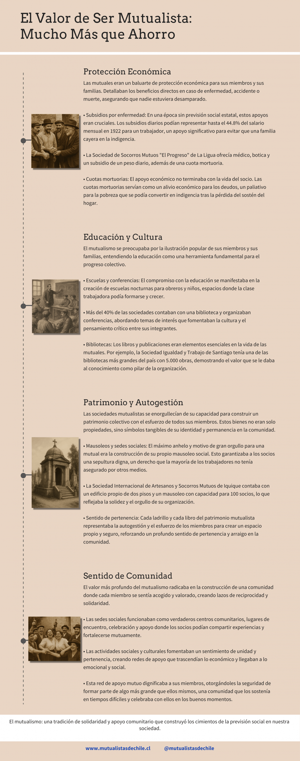Nuestras áreas 35 El Valor de Ser Mutualista Mucho Mas que Ahorro SEPIA scaled
