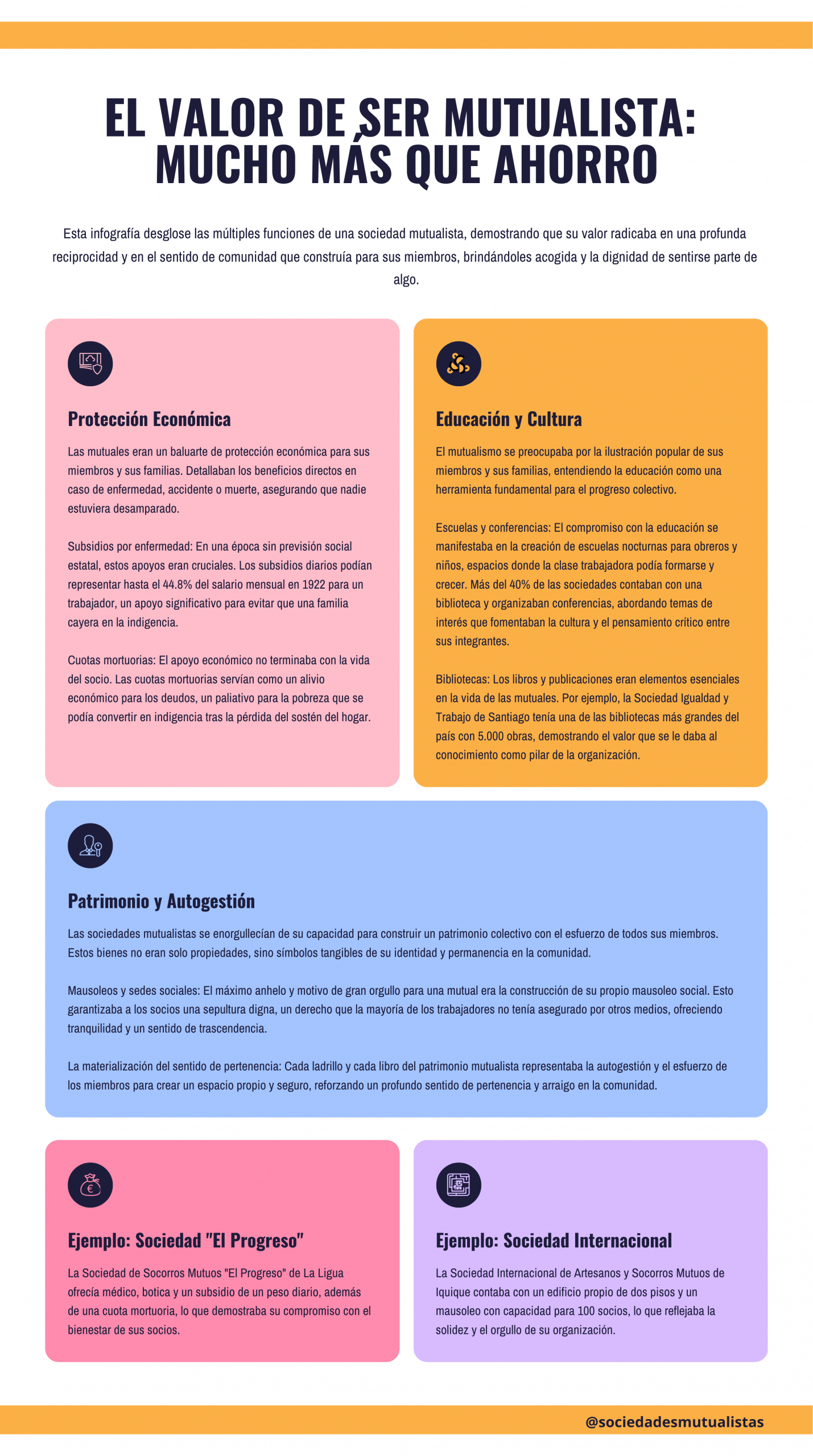 Nuestras áreas 34 El Valor de Ser Mutualista Mucho Mas que Ahorro scaled