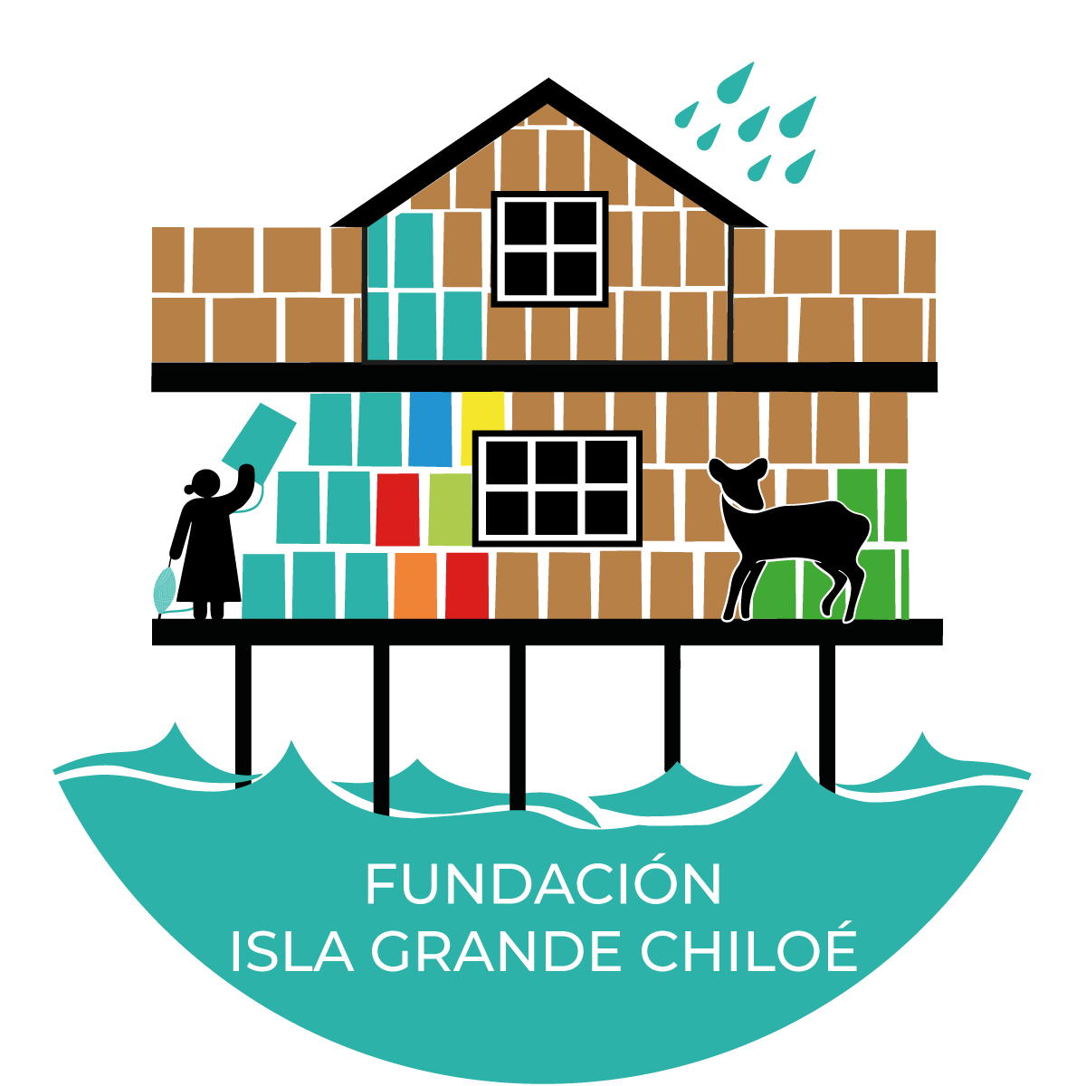 Logo Fundacion Isla Grande