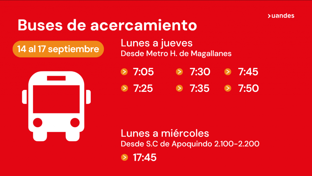 ¿Cómo llego a la UANDES? 5 Buses 14 17sep26 1