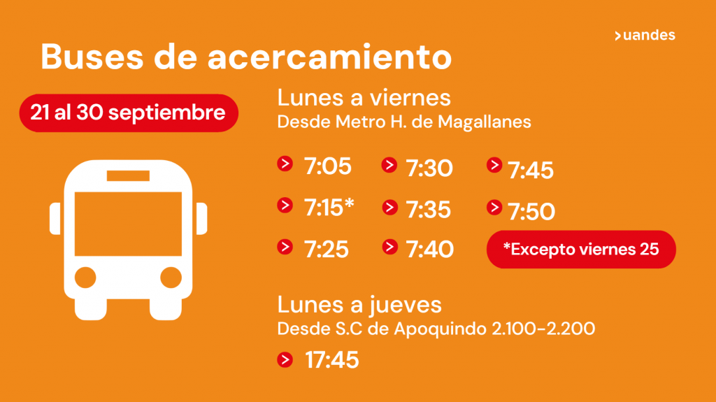 ¿Cómo llego a la UANDES? 6 Buses 21 30sep26 1