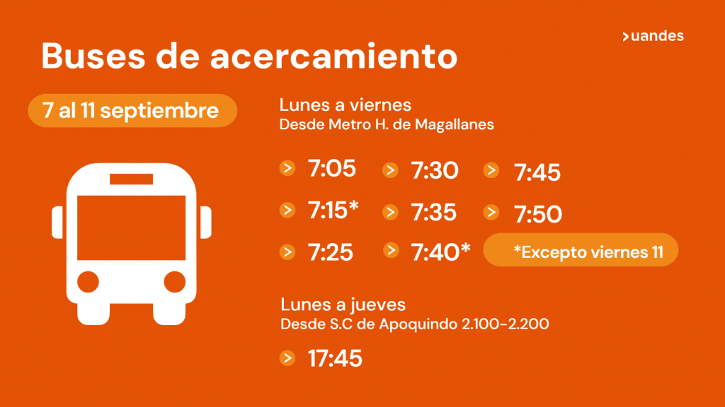 ¿Cómo llego a la UANDES? 4 Buses 7 11sep26