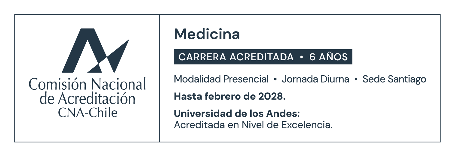 Malla Curricular Medicina 3 Medicina