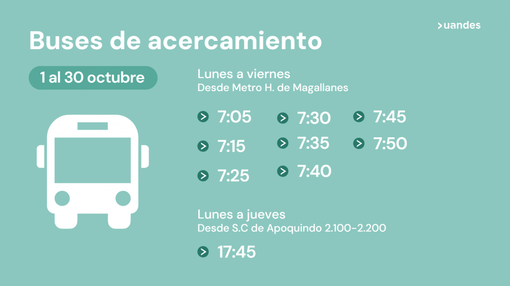 ¿Cómo llego a la UANDES? 3 Buses 1 30oct26