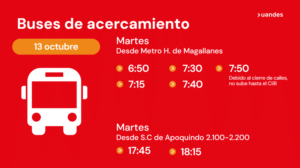 Actualización aluvión 3 Buses 13oct26 2