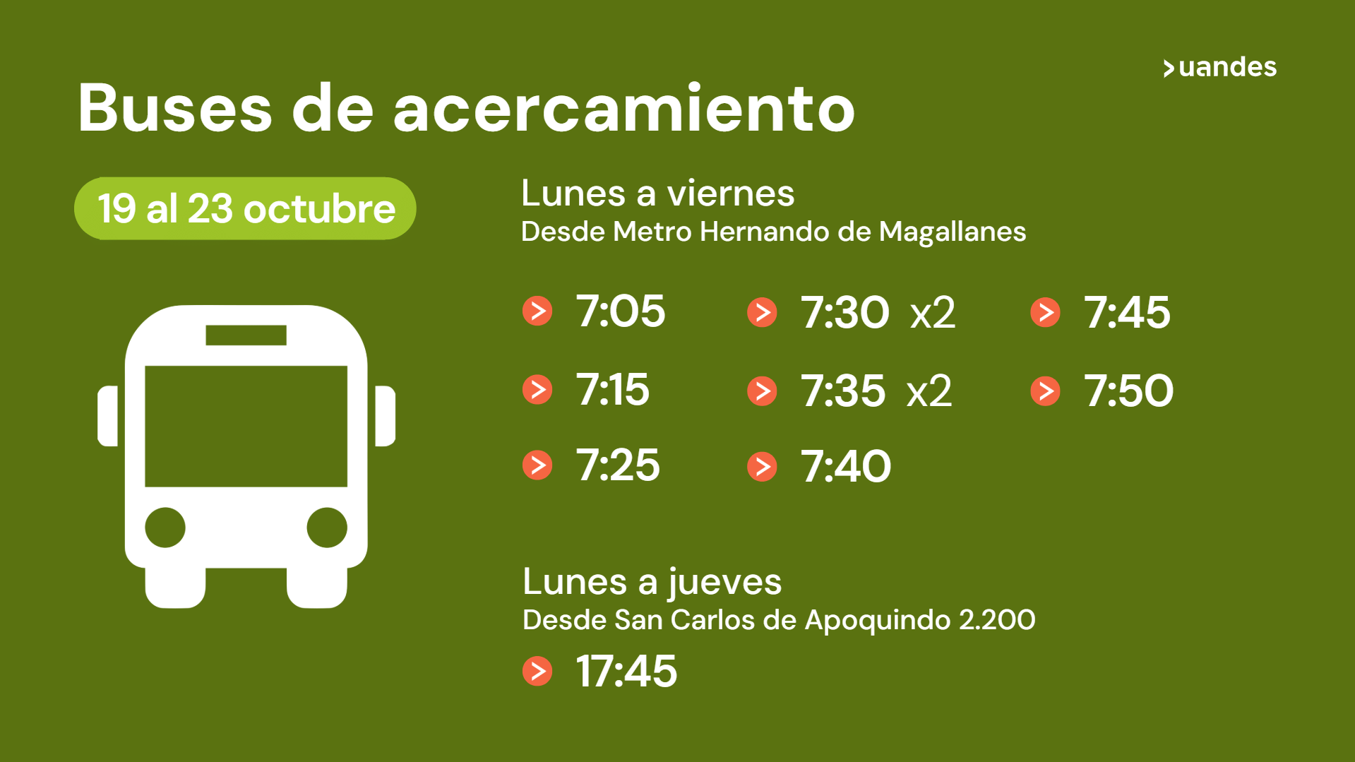 ¿Cómo llego a la UANDES? 3 Buses 19 23oct26