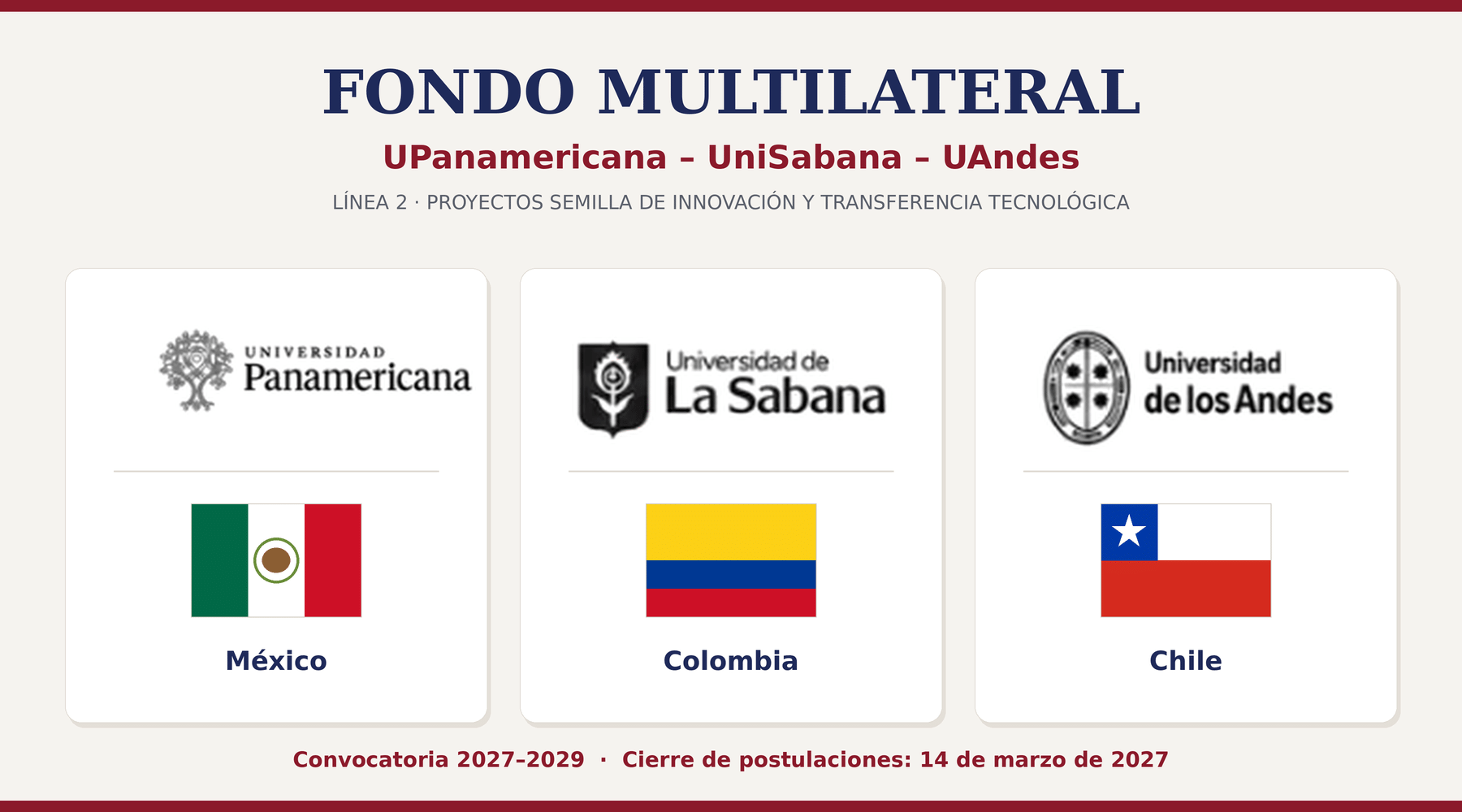 fondo multilateral logos banderas